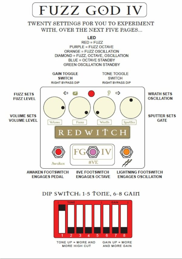 Red Witch Fuzz God