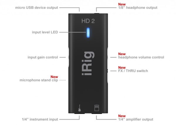IK Multimedia iRig HD